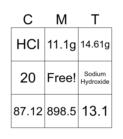 Stoichiometry Bingo Card