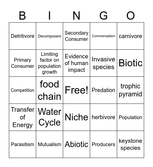 EcoBingo Card