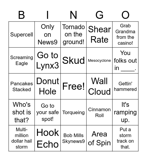David Payne's SUPERCELL Bingo Card