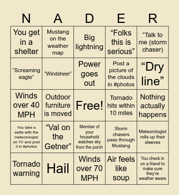 2025 Severe Weather Bingo Card
