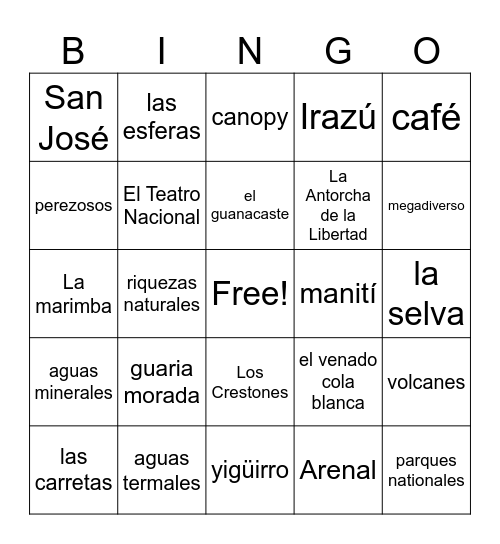 National Symbols of Costa Rica Bingo Card