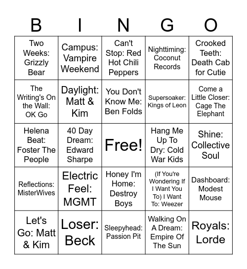 Indie Mix Bingo Card