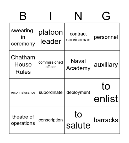 The German Armed Forces - Basic knowledge and vocabulary Bingo Card