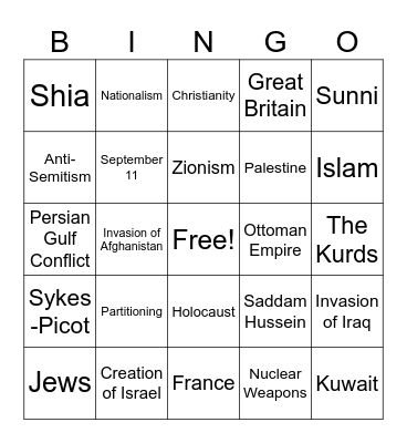 Historical Developments of Southwest Asia Bingo Card