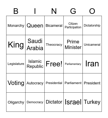 Political Developments of Southwest Asia Bingo Card