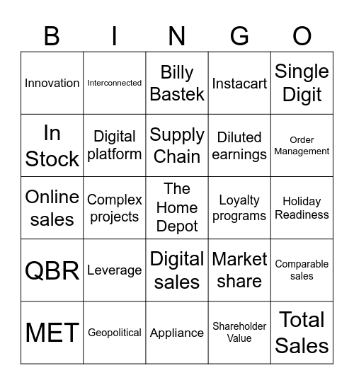 FY25 Q1 Bingo! Bingo Card