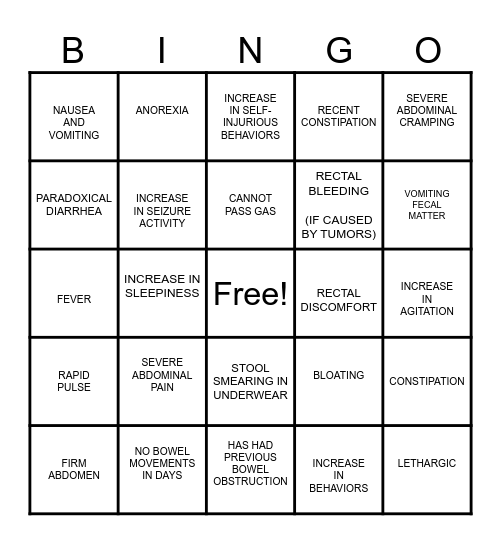 Possible Signs & Symptoms of Bowel Obstructions in Individuals with IDD Bingo Card