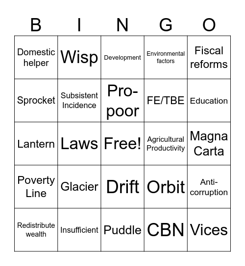 Group 4: Understanding Poverty Bingo Card