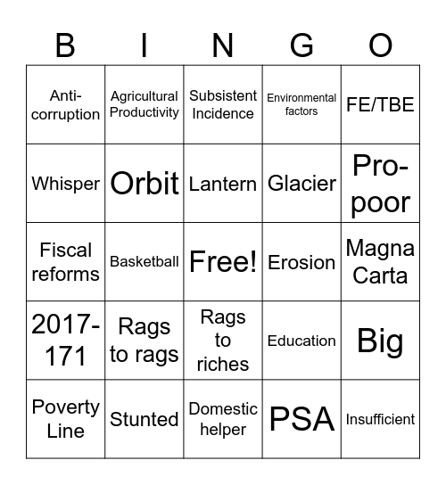 Group 4: Understanding Poverty Bingo Card