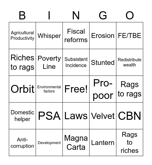 Group 4: Understanding Poverty Bingo Card