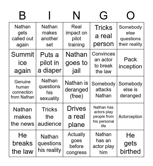 The Rehearsal Bingo Card