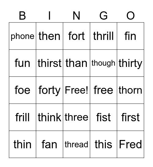 Th and F Minimal Pairs Bingo Card