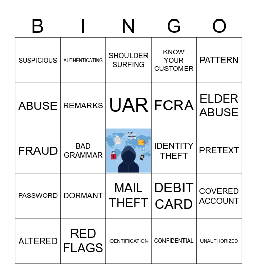 IDENTITY THEFT Bingo Card