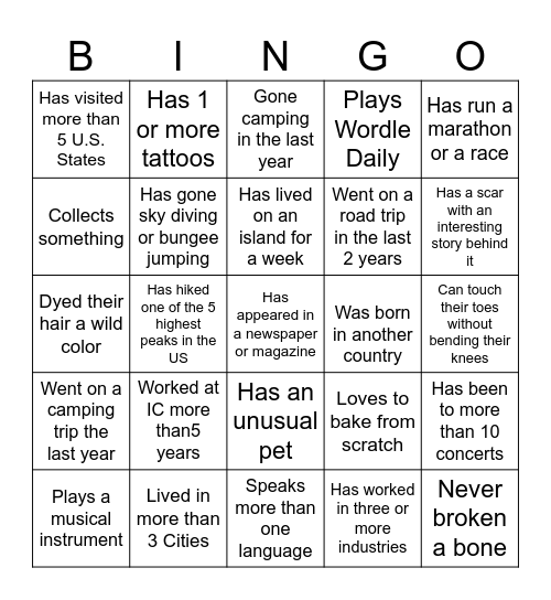 FIND SOMEONE WHO Bingo Card