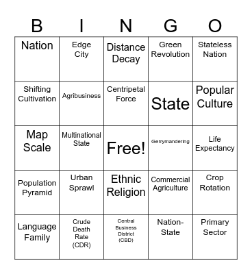 APHUG STUDENT LESSON BINGO Card