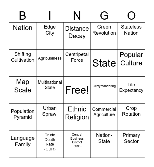 APHUG STUDENT LESSON BINGO Card