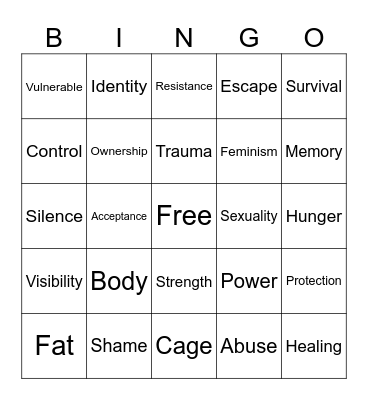 My Body is a Cage of My Own Making Bingo Card