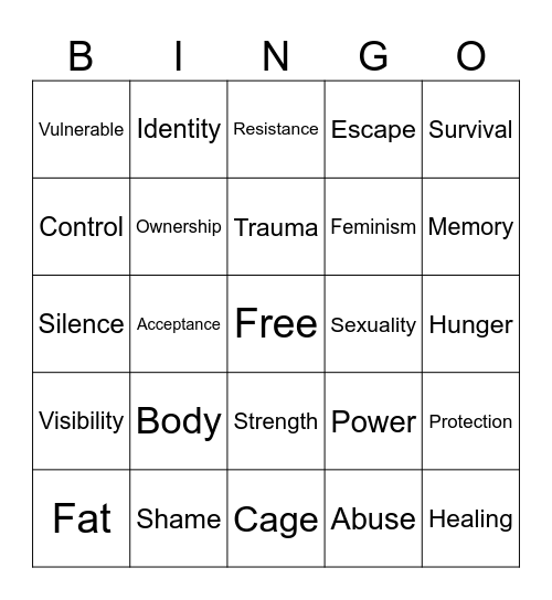 My Body is a Cage of My Own Making Bingo Card
