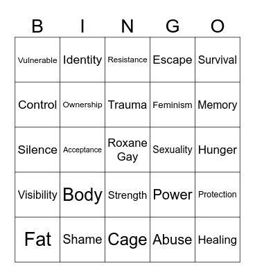 My Body is a Cage of My Own Making Bingo Card