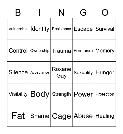 My Body is a Cage of My Own Making Bingo Card