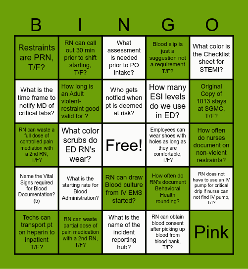 Emergency Dept. Policy BINGO WEEK 1 Bingo Card