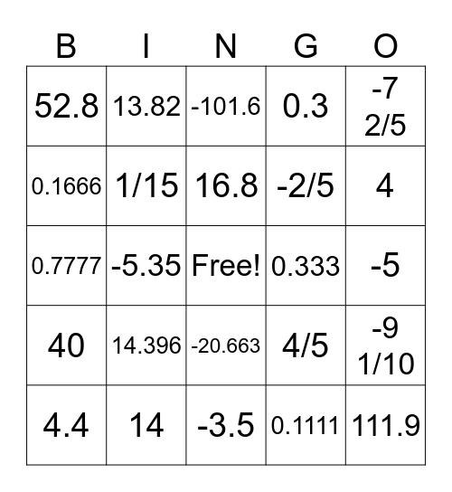 Number Sense Bingo Card