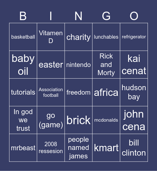 Wikiapedia speedrun bingo Card