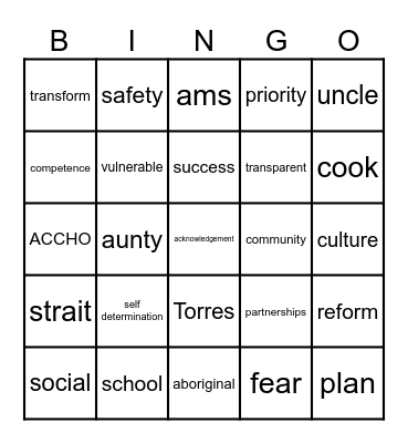 Y1H1b-health Bingo Card