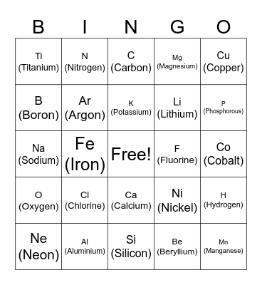 Periodic Table Bingo Card