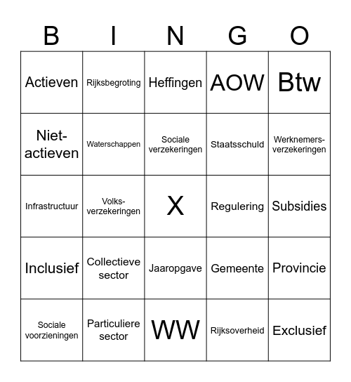 Begrippen overheid Bingo Card