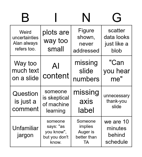 L'Aquila - day 2 Bingo Card