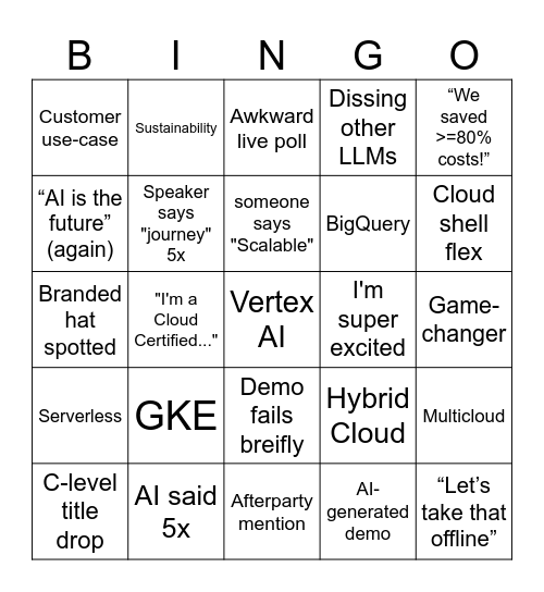 Google Cloud Bingo Card