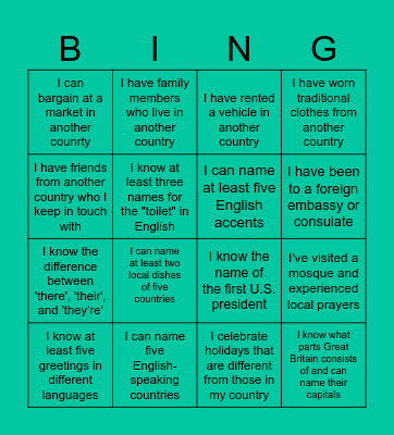 Travelling around the world Bingo Card