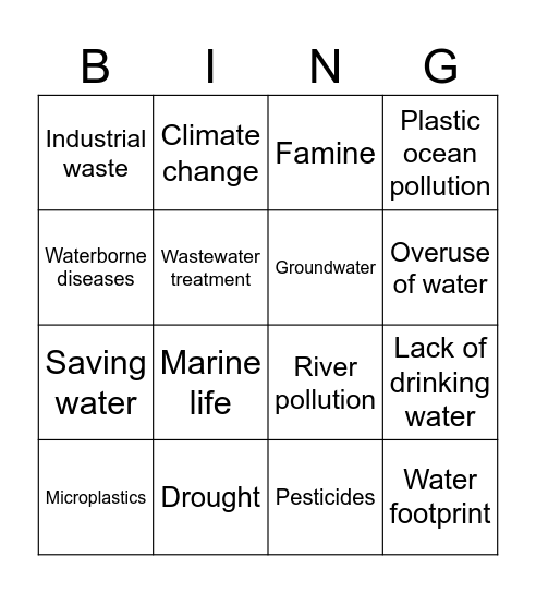 ERASMUS+ WATER BINGO Card