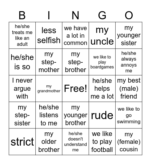 ¿Te llevas bien con tu madre? Bingo Card