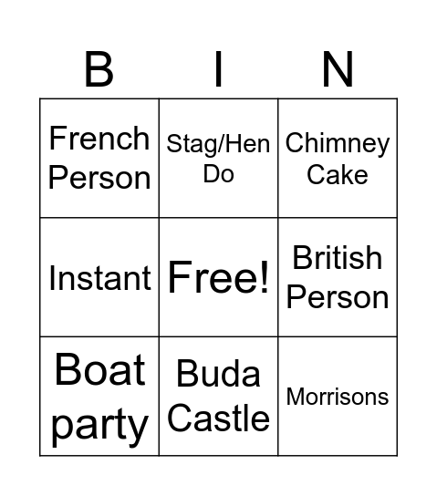 Budapest Bingo Card