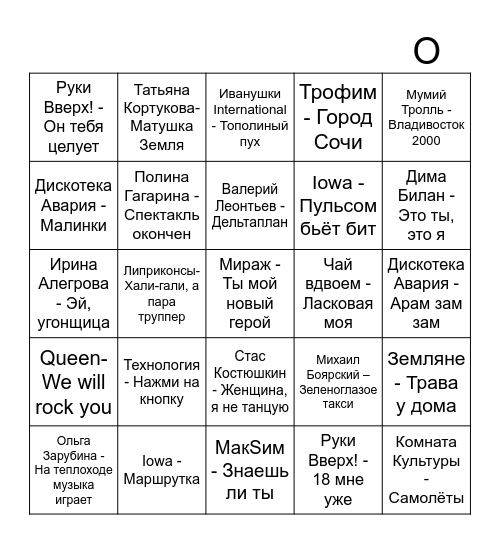 Музыкальное лото Bingo Card
