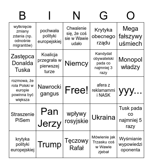 Bingo debaty Bingo Card