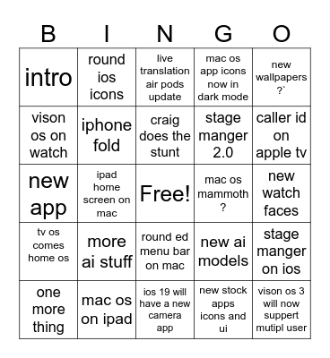 wwdc 2025 Bingo Card
