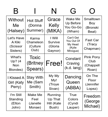 Pride Anthems and LGBTQ+ Icons Bingo Card