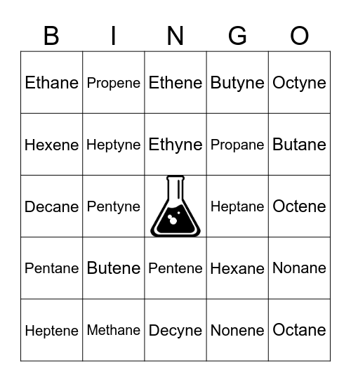Hydrocarbon Bingo Card