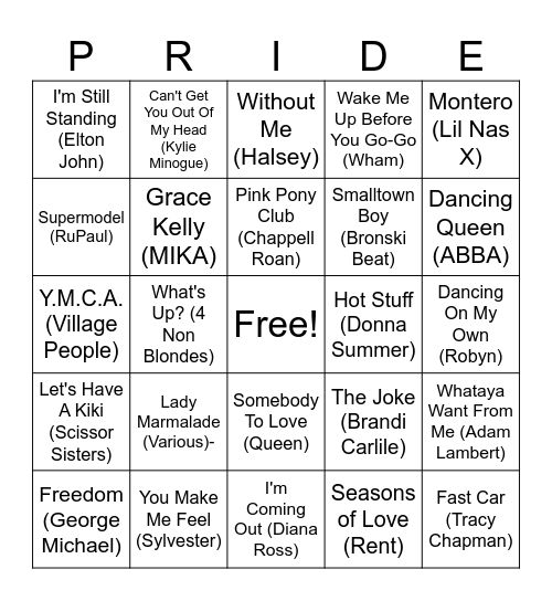 Pride Anthems and LGBTQ+ Icons Bingo Card