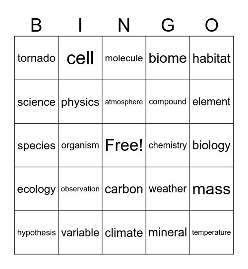 Science Bingo Card