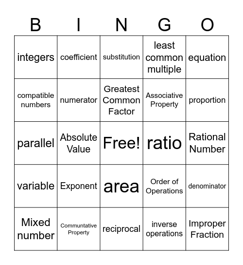 6th Grade Math Vocabulary Bingo Card