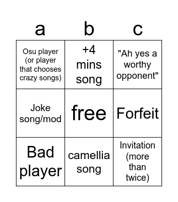 Rofnf bingo (Project Afternight specific) Bingo Card