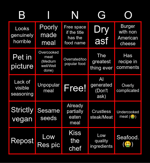 R/FoodPorn BINGO Card