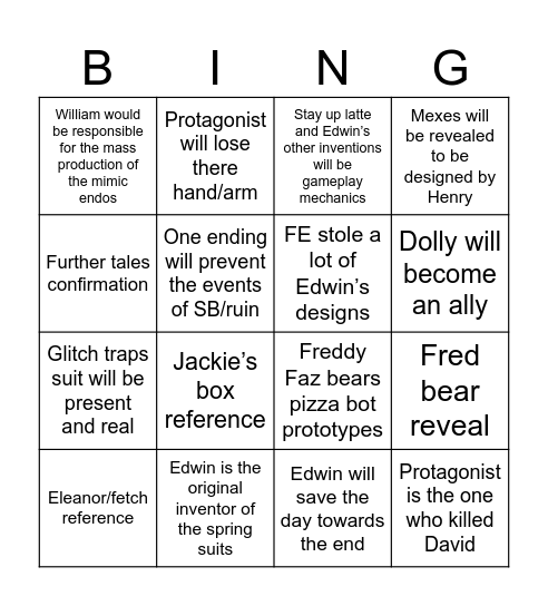 SOTM predictions Bingo Card