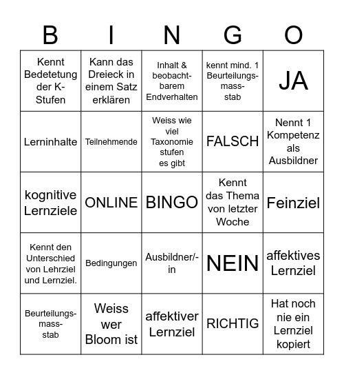 Didaktisches Dreick und Lernziele - BINGO Card