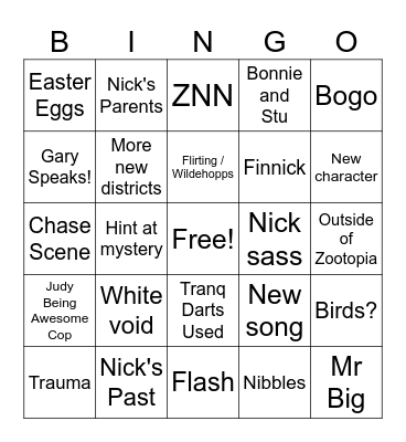 Zootopia 2 Trailer Predictions Bingo Card