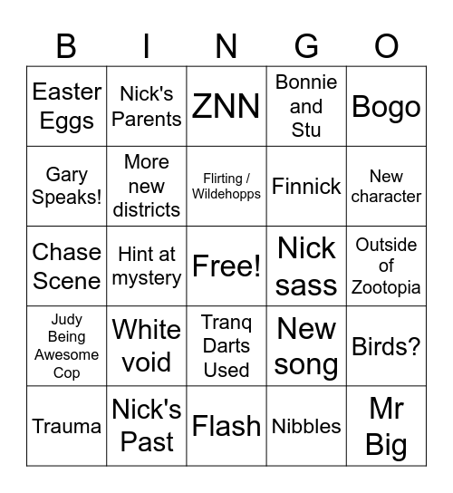 Zootopia 2 Trailer Predictions Bingo Card